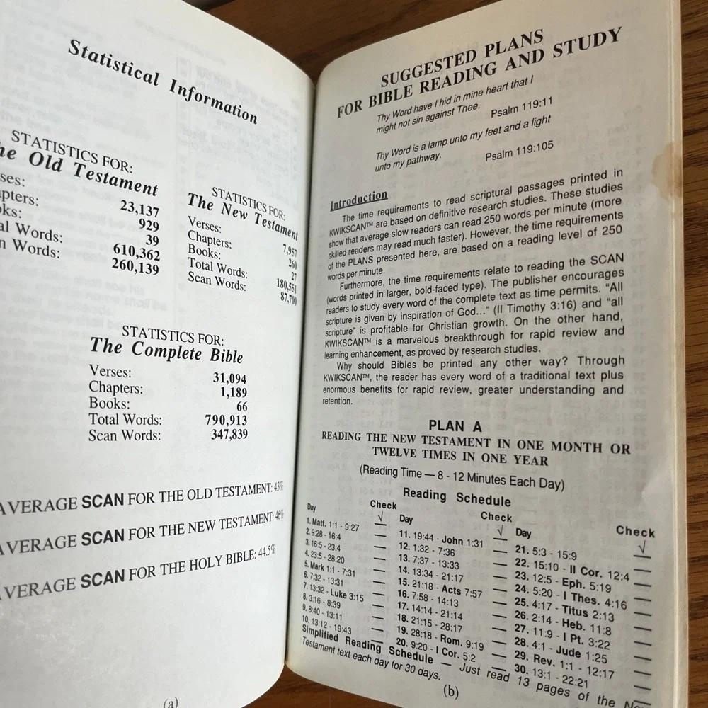 Kwikscan Holy Bible: Complete Authorized King James Version 1987